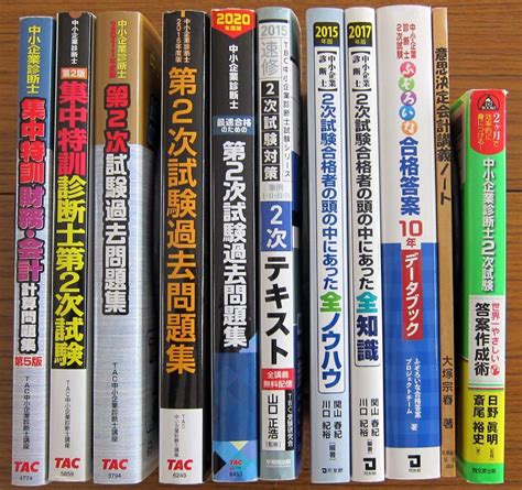 全知識|中小企業診断士試験の独学におすすめのテキスト・問。